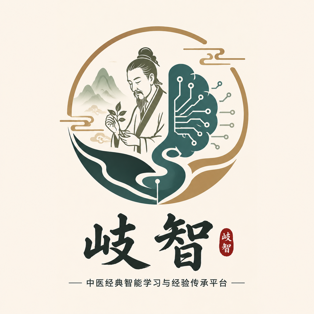 岐智
